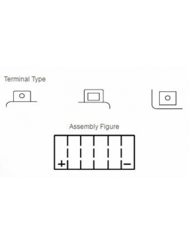 Batterie YUASA Sans entretien avec pack acide - YTX20H-BS