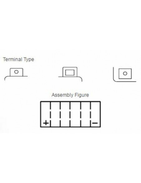 Batterie YUASA Sans entretien avec pack acide - YTX20H-BS