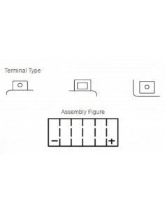 Batterie YUASA Sans entretien avec pack acide - YTX20HL-BS 2
