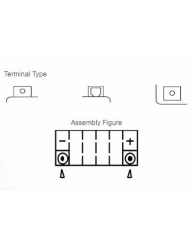 Batterie YUASA Sans entretien avec pack acide - YTX5L-BS