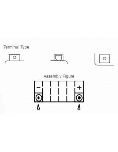 Batterie YUASA W/C sans entretien activé usine - YTZ5S