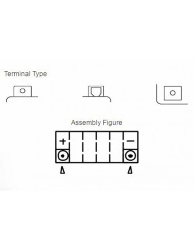Batterie YUASA Sans entretien avec pack acide - YTX14-BS