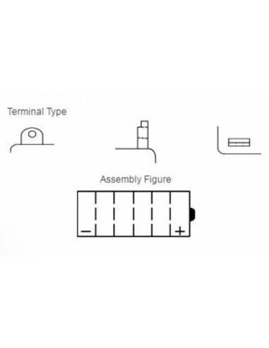 Batterie YUASA conventionnelle sans pack acide - YB14L-A
