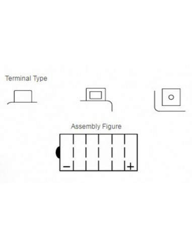 Batterie YUASA conventionnelle sans pack acide - YB12AL-A2