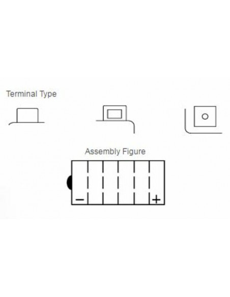 Batterie YUASA conventionnelle sans pack acide - YB12AL-A2