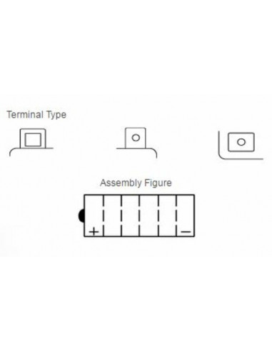 Batterie YUASA conventionnelle sans pack acide - YB18-A