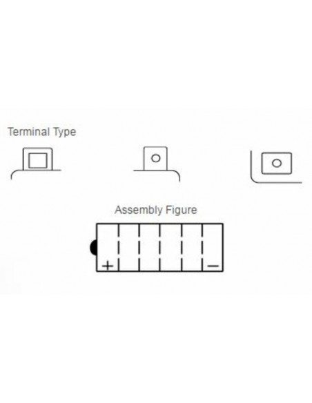 Batterie YUASA conventionnelle sans pack acide - YB18-A
