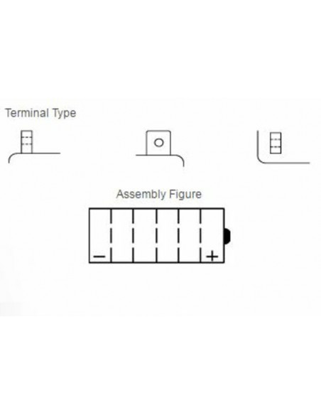 Batterie YUASA conventionnelle sans pack acide - 53030