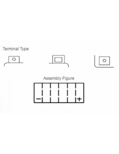 Batterie YUASA Sans entretien avec pack acide - YTX24HL-BS 2
