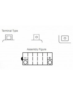 Batterie YUASA conventionnelle sans pack acide - YB18L-A 2