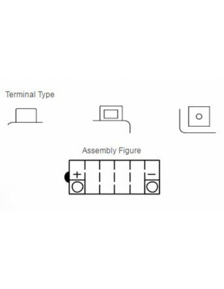 Batterie YUASA conventionnelle sans pack acide - YB14-A2