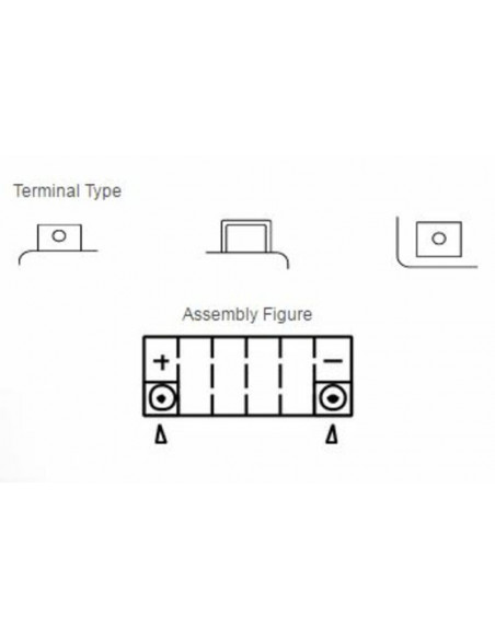 Batterie YUASA Sans entretien avec pack acide - YT12B-BS