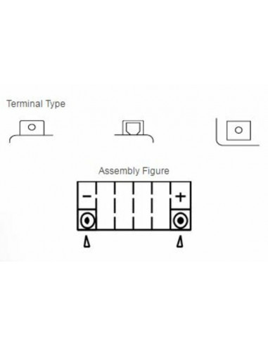 Batterie YUASA conventionnelle avec pack acide - YIX30L