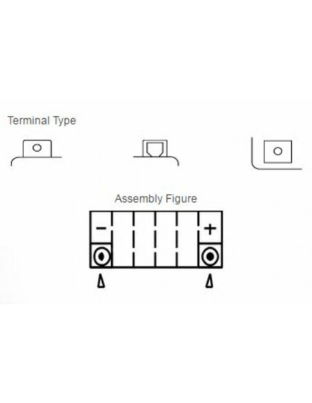 Batterie YUASA conventionnelle avec pack acide - YIX30L