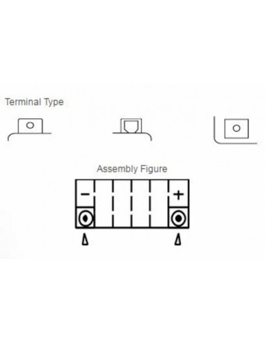 Batterie YUASA Sans entretien avec pack acide - YTX7L-BS