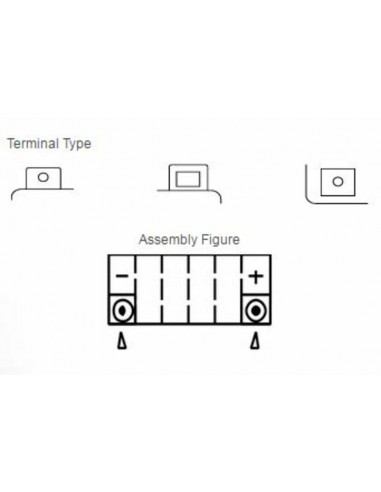 Batterie YUASA Sans entretien avec pack acide - YTX20L-BS