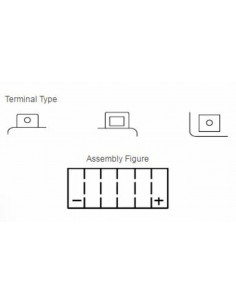 Batterie YUASA Sans entretien avec pack acide - YTX20HL-BS-PW 2