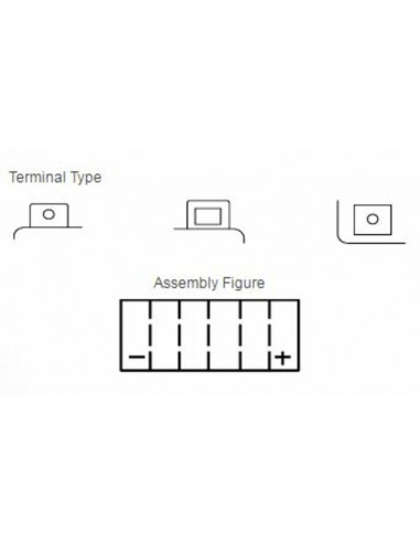 Batterie YUASA Sans entretien avec pack acide - YTX20HL-BS-PW