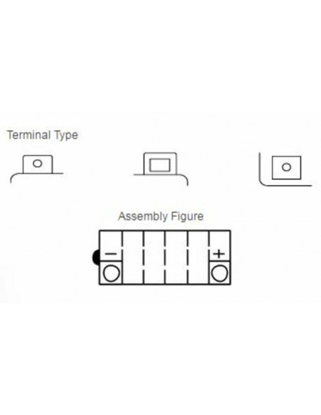 Batterie YUASA conventionnelle sans pack acide - Y50-N18L-A3
