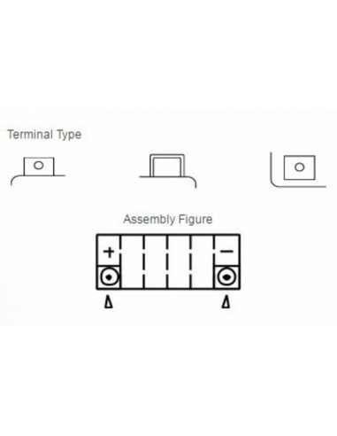 Batterie YUASA Sans entretien avec pack acide - TTZ10S