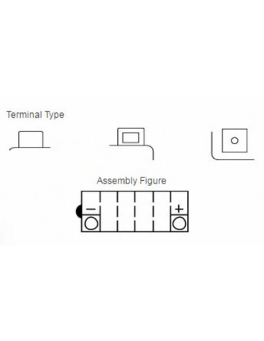 Batterie YUASA conventionnelle sans pack acide - YB10L-A2