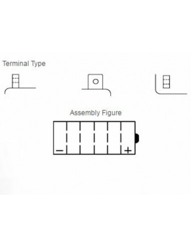 Batterie YUASA conventionnelle sans pack acide - 52515