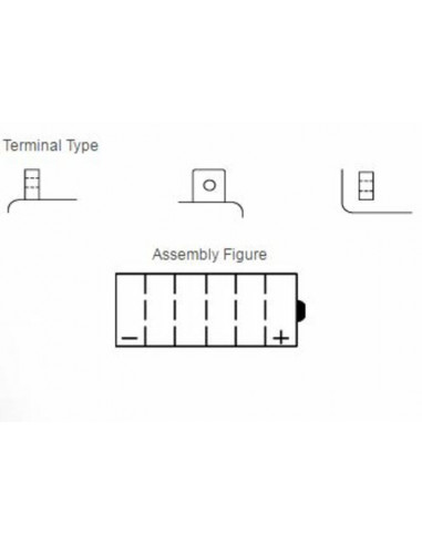 Batterie YUASA conventionnelle sans pack acide - 51814