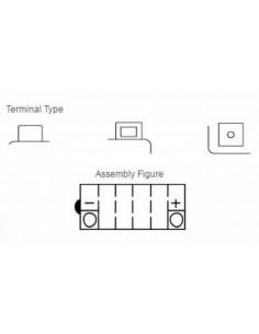 Batterie YUASA conventionnelle sans pack acide - YB14L-A2 2
