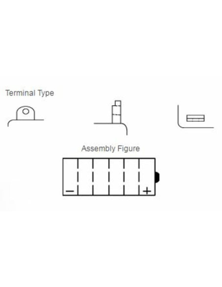 Batterie YUASA conventionnelle sans pack acide - YB7L-B
