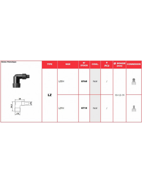 Anti-parasite NGK - LZFH Anti-parasite NGK - LZFH