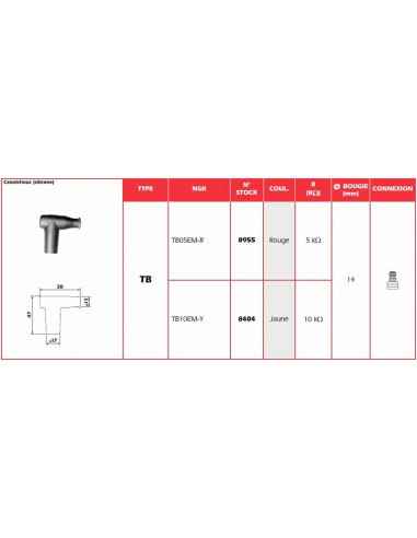 Anti-parasite NGK Jaune - TB10EMY