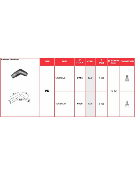 Anti-parasite NGK - VD05FMH