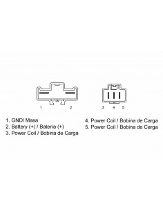 Régulateur TECNIUM - Honda XLV1000 VARADERO 2