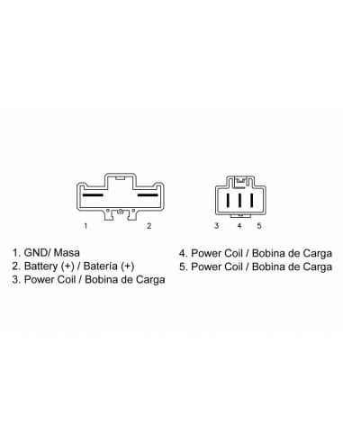 Régulateur TECNIUM - Honda XLV1000 VARADERO