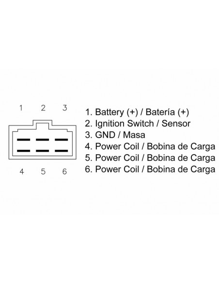 Régulateur TECNIUM - Kawasaki