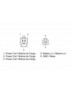 Régulateur TECNIUM - Suzuki 2