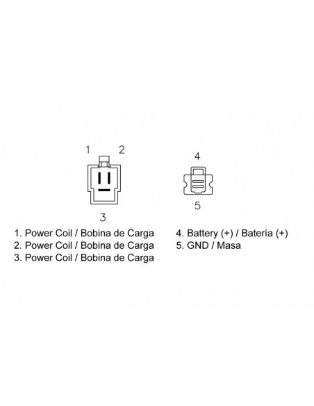 Régulateur TECNIUM - Suzuki