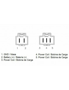Régulateur TECNIUM type origine Honda NSS250 Forza 2