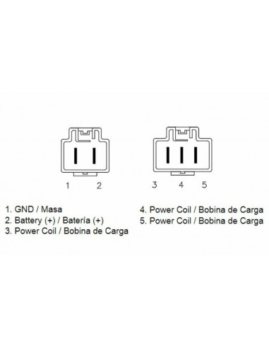 Régulateur TECNIUM type origine Honda NSS250 Forza