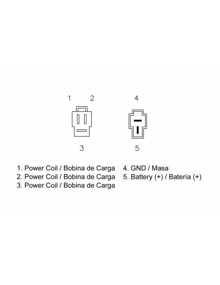 Régulateur TECNIUM - Suzuki