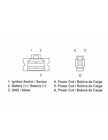 Régulateur TECNIUM - Honda