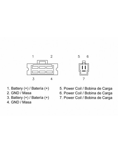 Régulateur TECNIUM - Honda