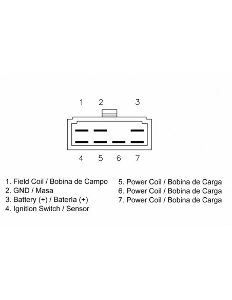 Régulateur TECNIUM - Yamaha
