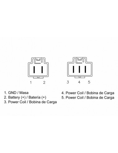Régulateur TECNIUM - Honda