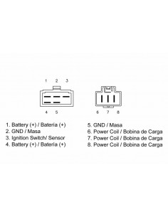 Régulateur TECNIUM - Honda VFR800FI INTERCEP. 2