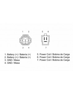 Régulateur TECNIUM - Suzuki 2
