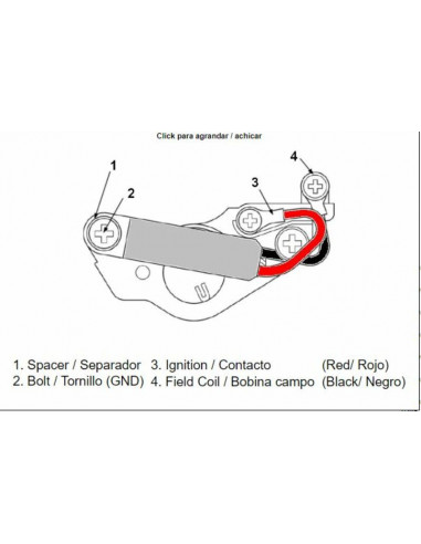 Régulateur TECNIUM - Suzuki