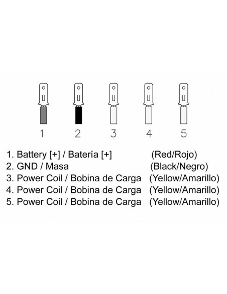 Régulateur TECNIUM - Suzuki
