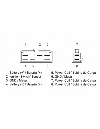 Régulateur TECNIUM - Honda