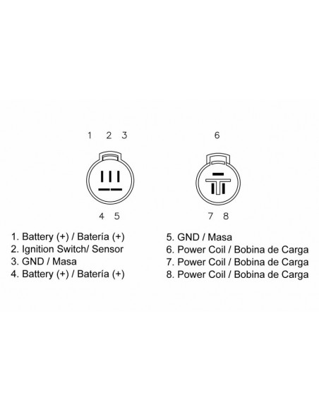 Régulateur TECNIUM - Kawasaki